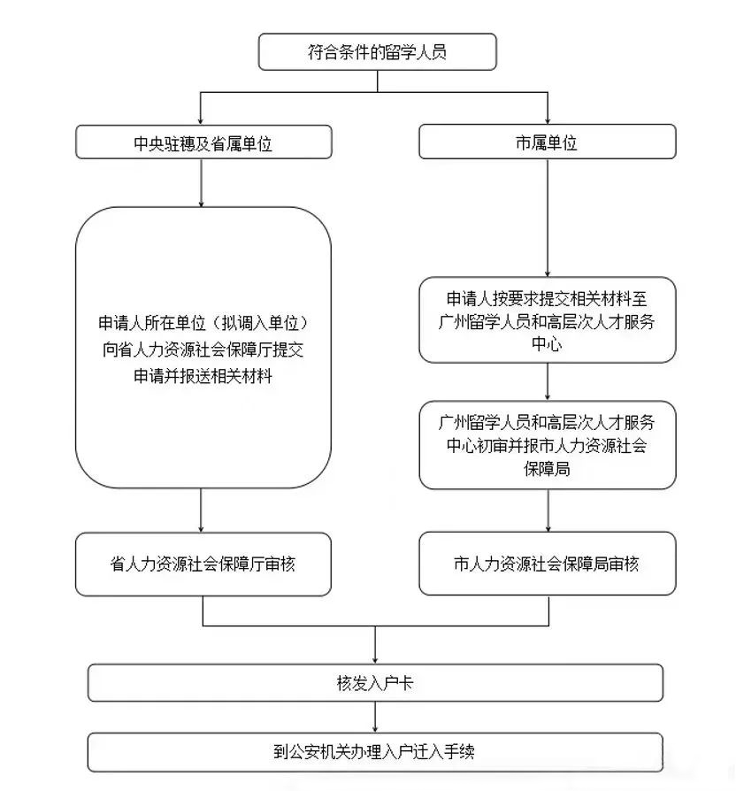 微信图片_20230220145751.jpg